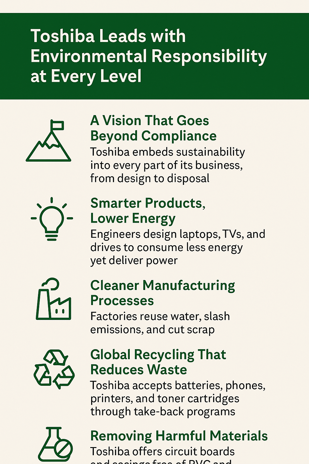 Infographic titled “Toshiba Leads with Environmental Responsibility at Every Level,” highlighting five key sustainability initiatives with simple green icons and brief descriptions.
