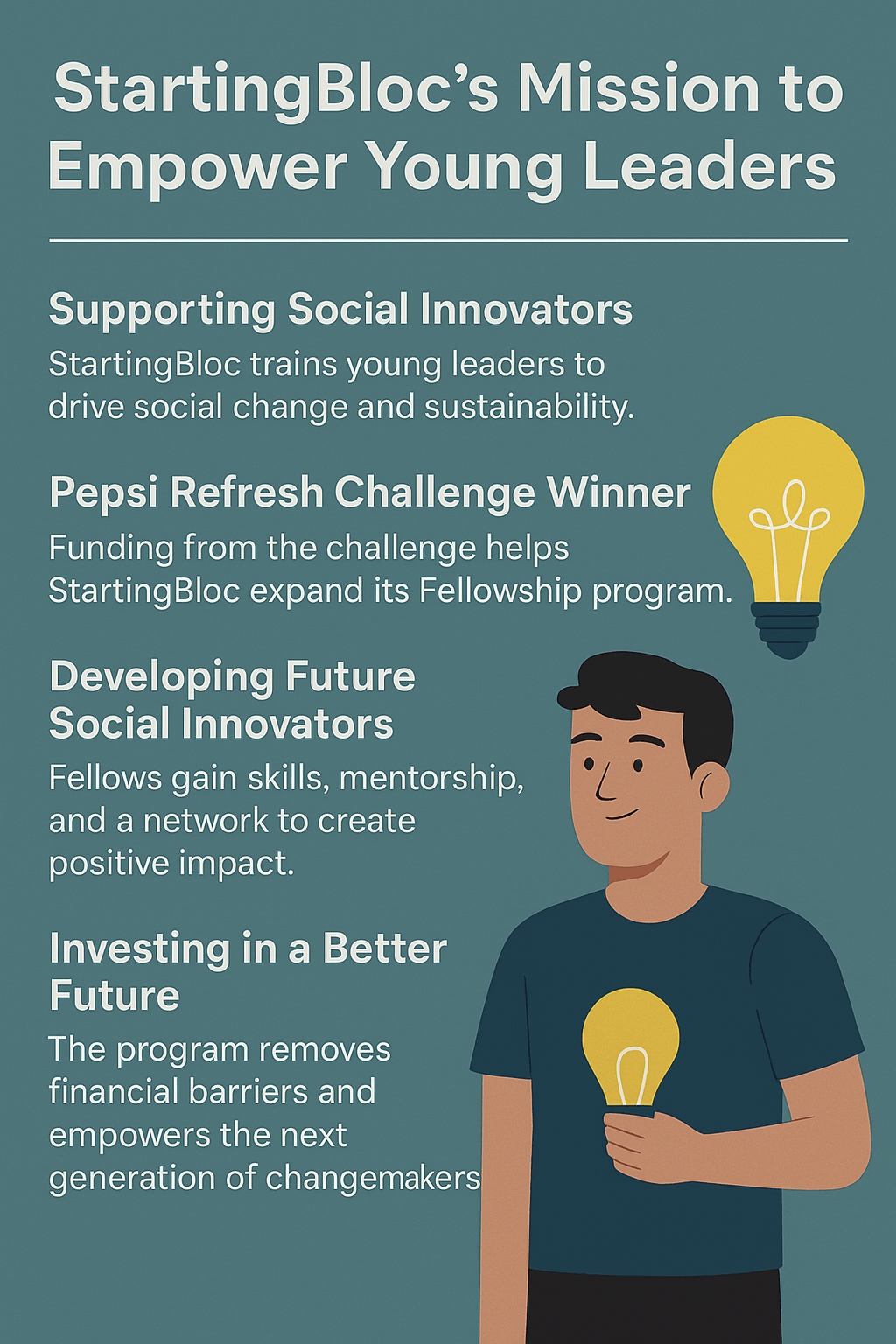 Infographic with sections explaining StartingBloc’s support for social innovators, its Pepsi Refresh Challenge funding, developing future changemakers, and investing in a better future.