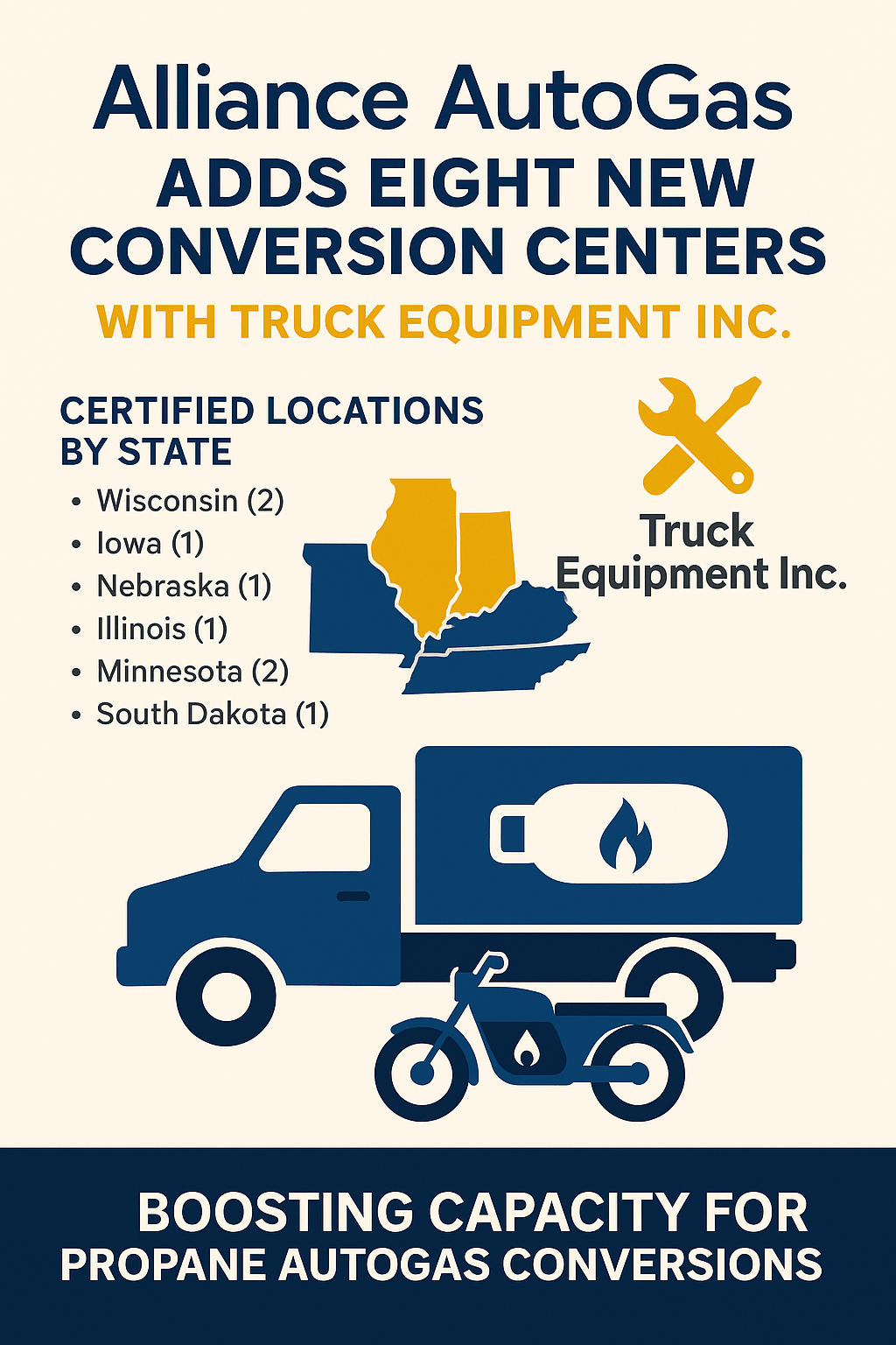 Infographic showing Alliance AutoGas and Truck Equipment Inc. partnership. Highlights eight new certified conversion centers across six U.S. states with icons of a truck, propane tank, and motorcycle. Includes a state map and bold headline: “Boosting Capacity for Propane Autogas Conversions.”