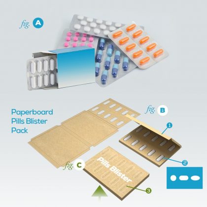 Blister Packaging