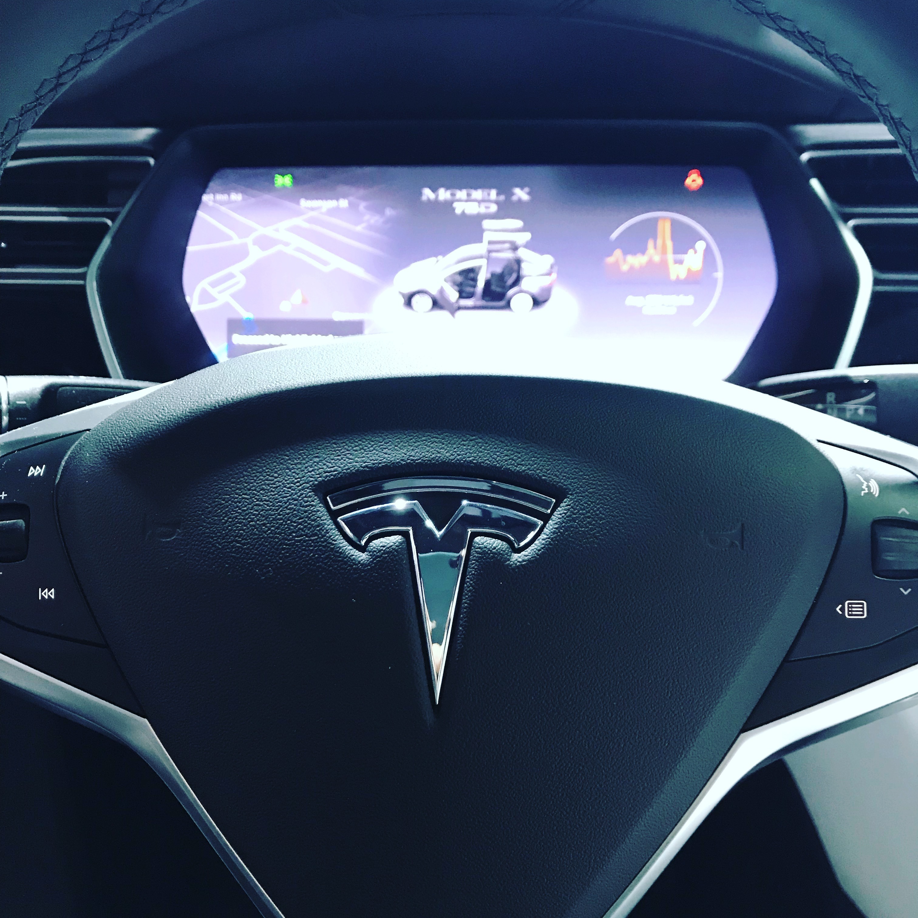 Price Charge Supercharger: Introduction to Tesla ‍